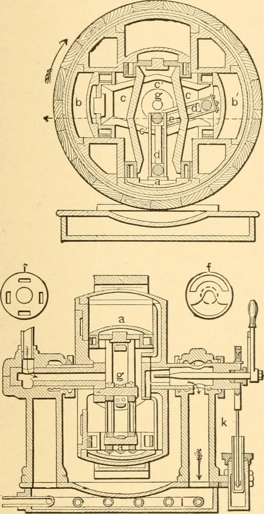 An illustration from Mechanical appliances, mechanical movements and novelties of construction; a complete work and a continuation, as a second volume, of the author's book entitled "Mechanical movements, powers and devices" ... including an explanatory chapter on the leading conceptions of perpetual motion existing during the past three centuries, 1910, leaf 80