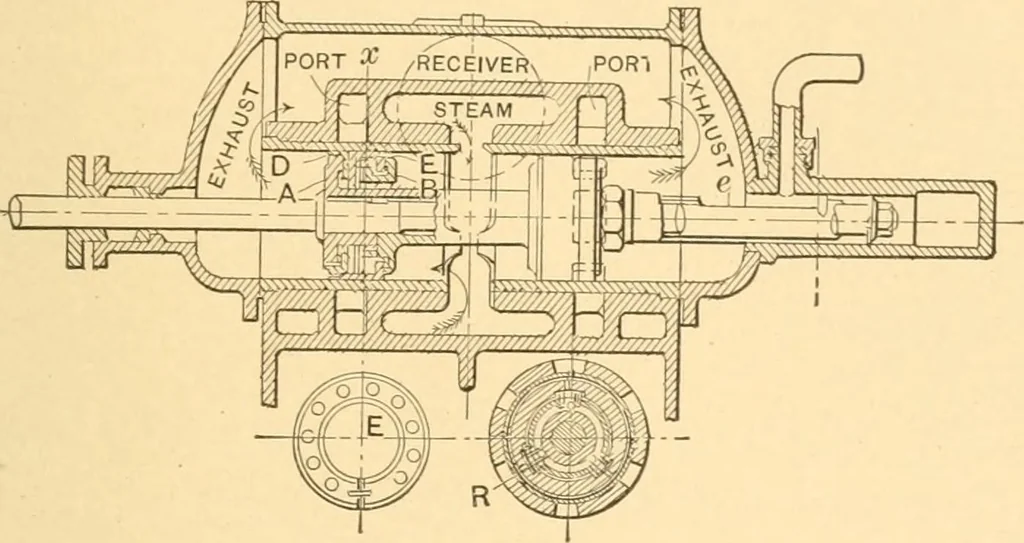 An illustration from Mechanical appliances, mechanical movements and novelties of construction; a complete work and a continuation, as a second volume, of the author's book entitled "Mechanical movements, powers and devices" ... including an explanatory chapter on the leading conceptions of perpetual motion existing during the past three centuries, 1910, leaf 82