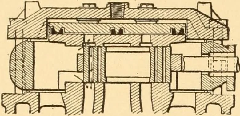 An illustration from Mechanical appliances, mechanical movements and novelties of construction; a complete work and a continuation, as a second volume, of the author's book entitled "Mechanical movements, powers and devices" ... including an explanatory chapter on the leading conceptions of perpetual motion existing during the past three centuries, 1910, leaf 83