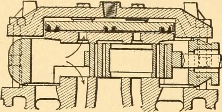 An illustration from Mechanical appliances, mechanical movements and novelties of construction; a complete work and a continuation, as a second volume, of the author's book entitled "Mechanical movements, powers and devices" ... including an explanatory chapter on the leading conceptions of perpetual motion existing during the past three centuries, 1910, leaf 83