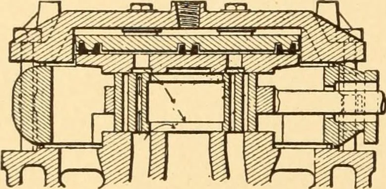 An illustration from Mechanical appliances, mechanical movements and novelties of construction; a complete work and a continuation, as a second volume, of the author's book entitled "Mechanical movements, powers and devices" ... including an explanatory chapter on the leading conceptions of perpetual motion existing during the past three centuries, 1910, leaf 83