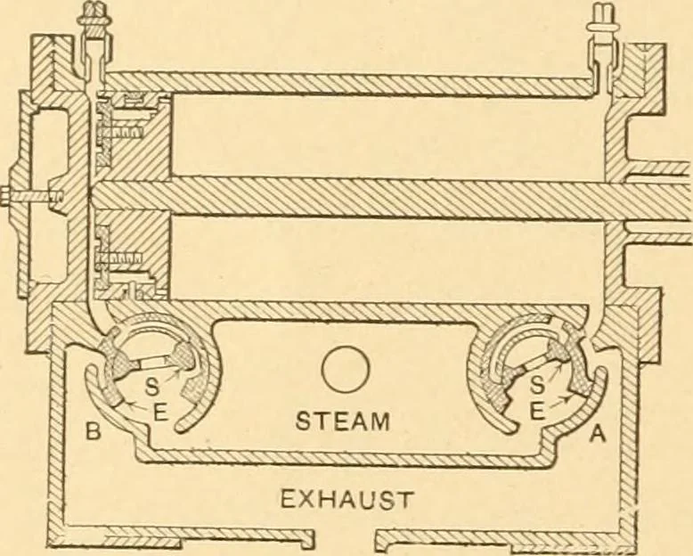 An illustration from Mechanical appliances, mechanical movements and novelties of construction; a complete work and a continuation, as a second volume, of the author's book entitled "Mechanical movements, powers and devices" ... including an explanatory chapter on the leading conceptions of perpetual motion existing during the past three centuries, 1910, leaf 85