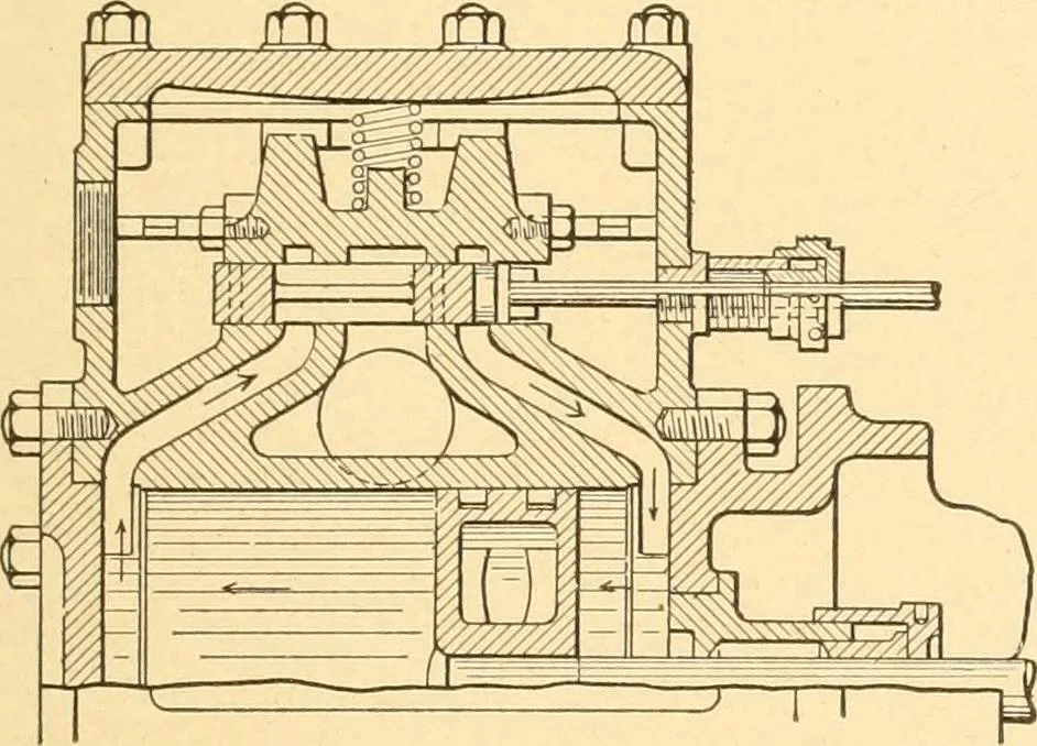 An illustration from Mechanical appliances, mechanical movements and novelties of construction; a complete work and a continuation, as a second volume, of the author's book entitled "Mechanical movements, powers and devices" ... including an explanatory chapter on the leading conceptions of perpetual motion existing during the past three centuries, 1910, leaf 86