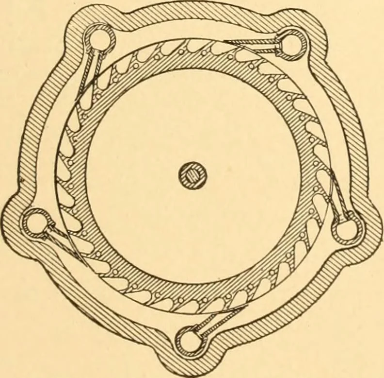 An illustration from Mechanical appliances, mechanical movements and novelties of construction; a complete work and a continuation, as a second volume, of the author's book entitled "Mechanical movements, powers and devices" ... including an explanatory chapter on the leading conceptions of perpetual motion existing during the past three centuries, 1910, leaf 88