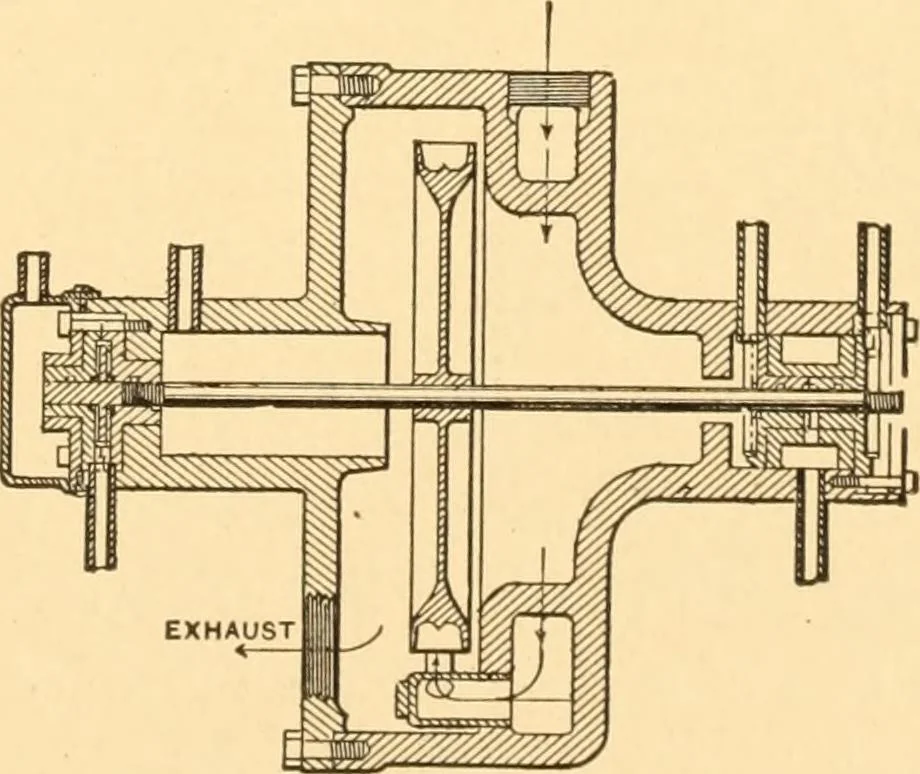 An illustration from Mechanical appliances, mechanical movements and novelties of construction; a complete work and a continuation, as a second volume, of the author's book entitled "Mechanical movements, powers and devices" ... including an explanatory chapter on the leading conceptions of perpetual motion existing during the past three centuries, 1910, leaf 88