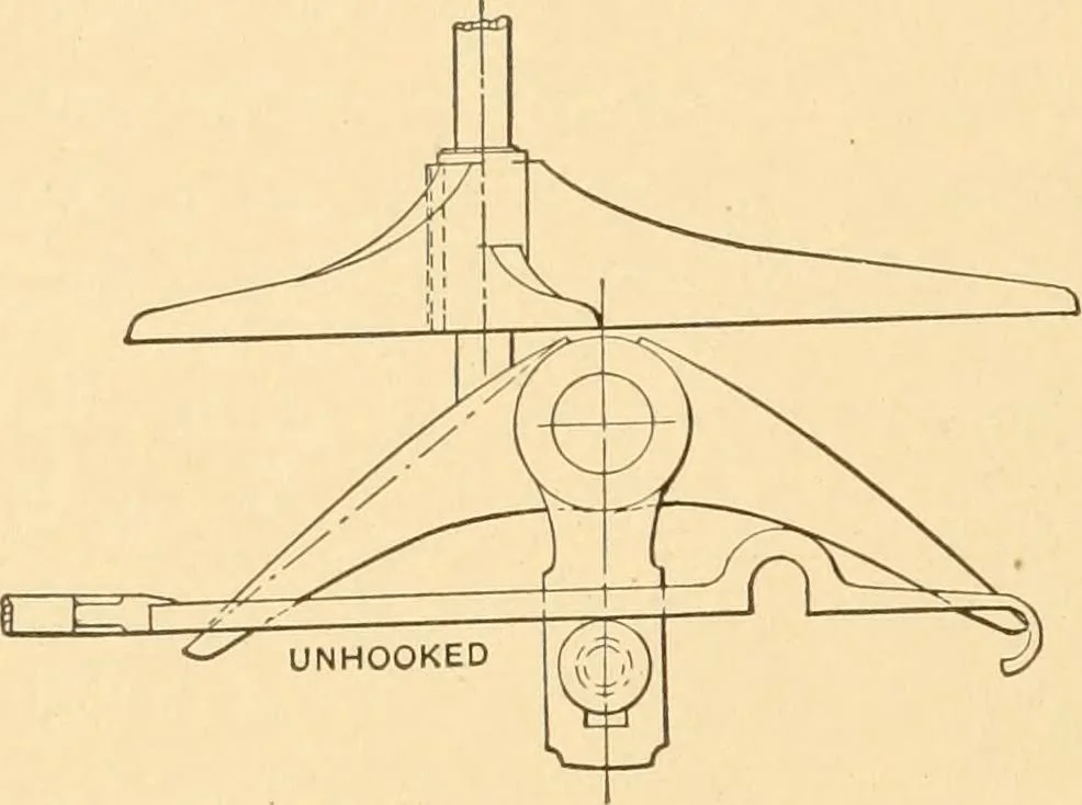 An illustration from Mechanical appliances, mechanical movements and novelties of construction; a complete work and a continuation, as a second volume, of the author's book entitled "Mechanical movements, powers and devices" ... including an explanatory chapter on the leading conceptions of perpetual motion existing during the past three centuries, 1910, leaf 89