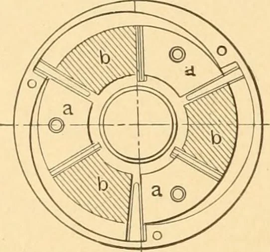 An illustration from Mechanical appliances, mechanical movements and novelties of construction; a complete work and a continuation, as a second volume, of the author's book entitled "Mechanical movements, powers and devices" ... including an explanatory chapter on the leading conceptions of perpetual motion existing during the past three centuries, 1910, leaf 93