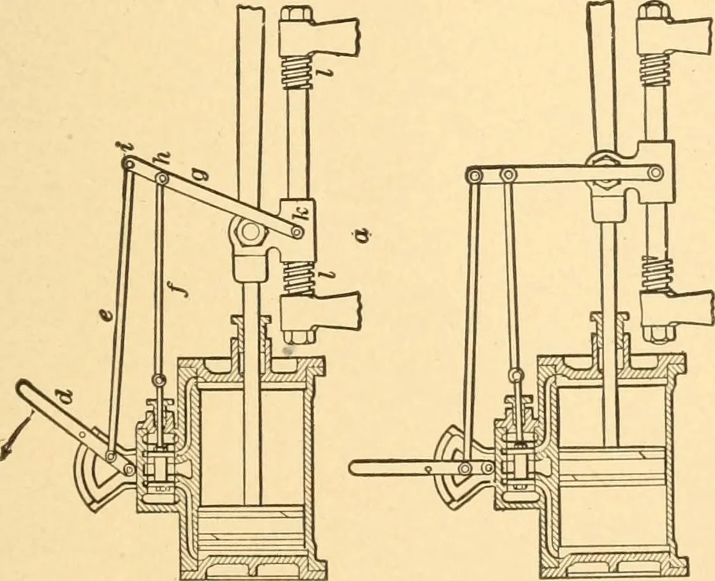 An illustration from Mechanical appliances, mechanical movements and novelties of construction; a complete work and a continuation, as a second volume, of the author's book entitled "Mechanical movements, powers and devices" ... including an explanatory chapter on the leading conceptions of perpetual motion existing during the past three centuries, 1910, leaf 94