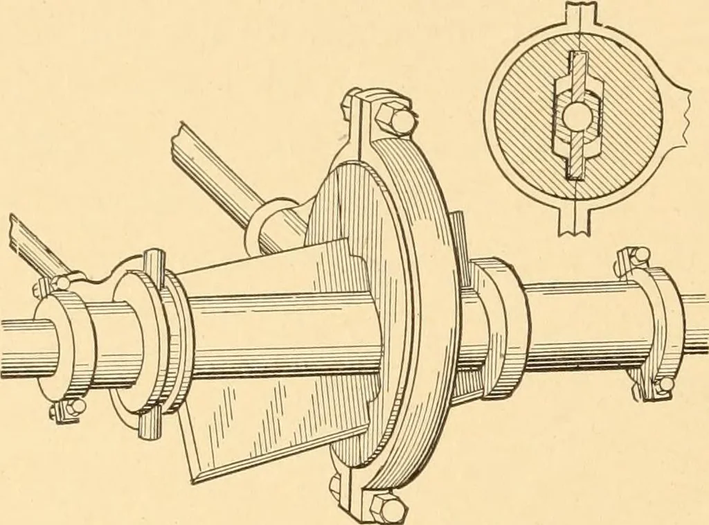 An illustration from Mechanical appliances, mechanical movements and novelties of construction; a complete work and a continuation, as a second volume, of the author's book entitled "Mechanical movements, powers and devices" ... including an explanatory chapter on the leading conceptions of perpetual motion existing during the past three centuries, 1910, leaf 97