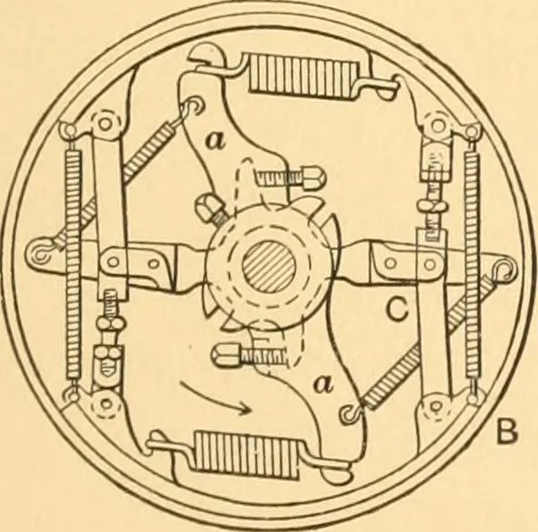An illustration from Mechanical appliances, mechanical movements and novelties of construction; a complete work and a continuation, as a second volume, of the author's book entitled "Mechanical movements, powers and devices" ... including an explanatory chapter on the leading conceptions of perpetual motion existing during the past three centuries, 1910, leaf 98