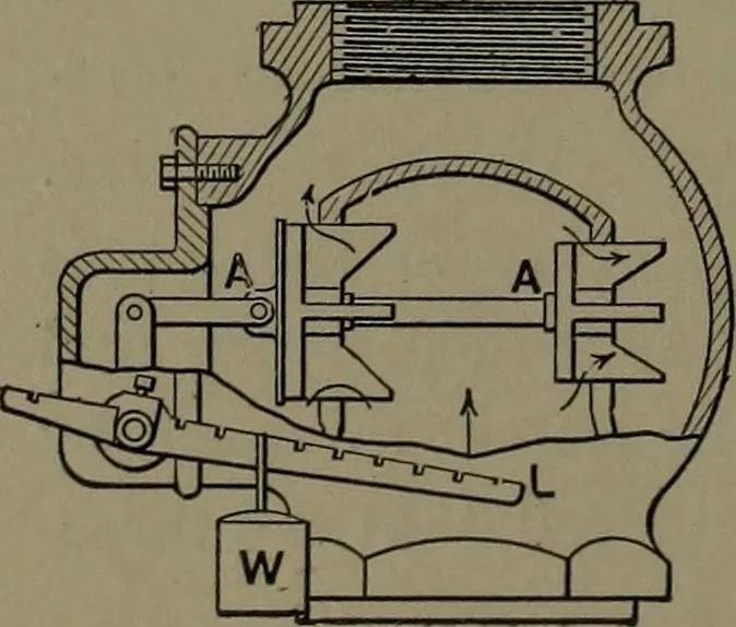 An illustration from Mechanical appliances, mechanical movements and novelties of construction; a complete work and a continuation, as a second volume, of the author's book entitled "Mechanical movements, powers and devices" ... including an explanatory chapter on the leading conceptions of perpetual motion existing during the past three centuries, 1914, leaf 103