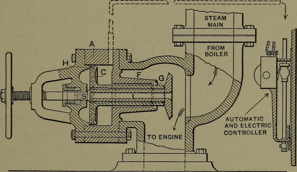An illustration from Mechanical appliances, mechanical movements and novelties of construction; a complete work and a continuation, as a second volume, of the author's book entitled "Mechanical movements, powers and devices" ... including an explanatory chapter on the leading conceptions of perpetual motion existing during the past three centuries, 1914, leaf 104