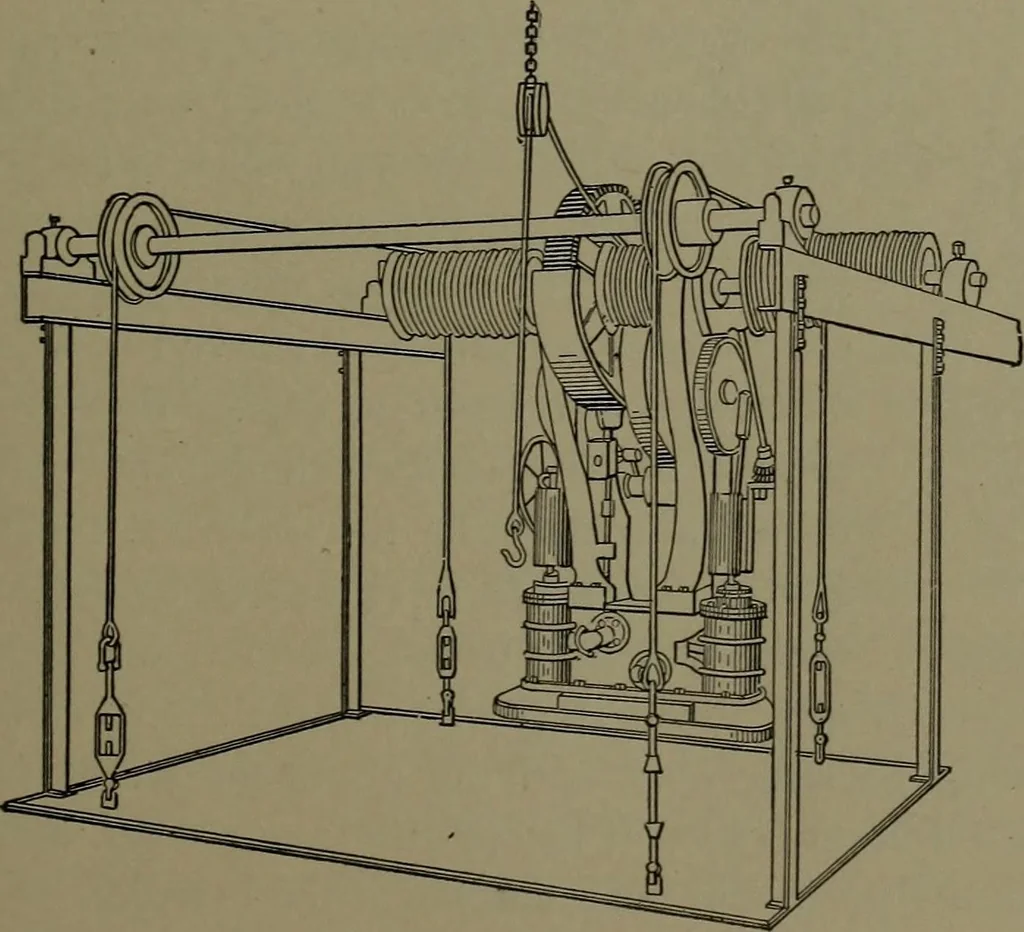 An illustration from Mechanical appliances, mechanical movements and novelties of construction; a complete work and a continuation, as a second volume, of the author's book entitled "Mechanical movements, powers and devices" ... including an explanatory chapter on the leading conceptions of perpetual motion existing during the past three centuries, 1914, leaf 106