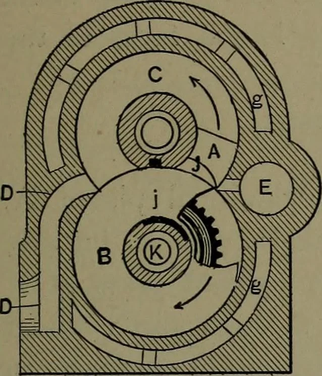 An illustration from Mechanical appliances, mechanical movements and novelties of construction; a complete work and a continuation, as a second volume, of the author's book entitled "Mechanical movements, powers and devices" ... including an explanatory chapter on the leading conceptions of perpetual motion existing during the past three centuries, 1914, leaf 108