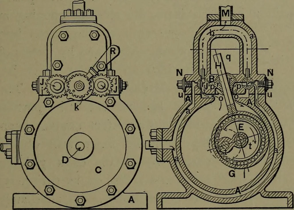 An illustration from Mechanical appliances, mechanical movements and novelties of construction; a complete work and a continuation, as a second volume, of the author's book entitled "Mechanical movements, powers and devices" ... including an explanatory chapter on the leading conceptions of perpetual motion existing during the past three centuries, 1914, leaf 108