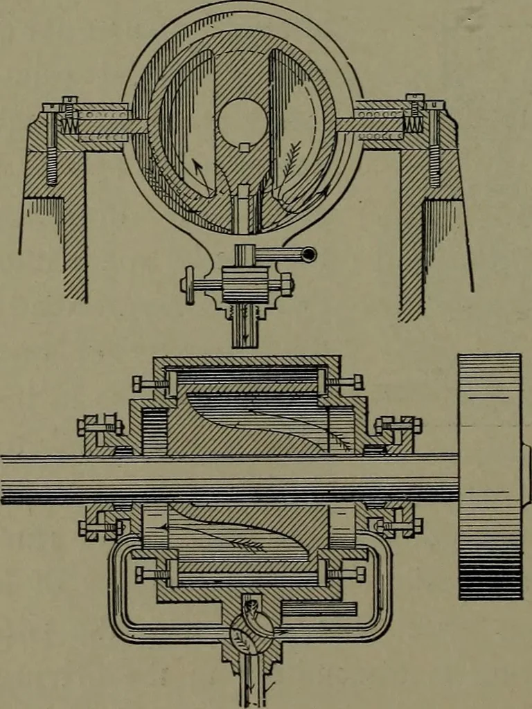 An illustration from Mechanical appliances, mechanical movements and novelties of construction; a complete work and a continuation, as a second volume, of the author's book entitled "Mechanical movements, powers and devices" ... including an explanatory chapter on the leading conceptions of perpetual motion existing during the past three centuries, 1914, leaf 109