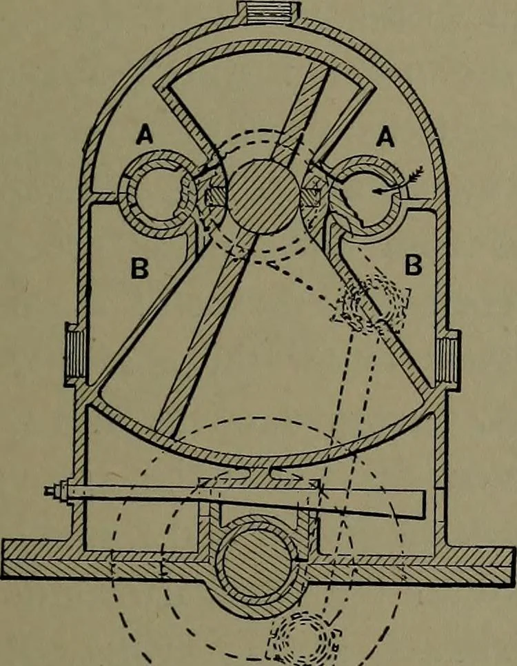 An illustration from Mechanical appliances, mechanical movements and novelties of construction; a complete work and a continuation, as a second volume, of the author's book entitled "Mechanical movements, powers and devices" ... including an explanatory chapter on the leading conceptions of perpetual motion existing during the past three centuries, 1914, leaf 110