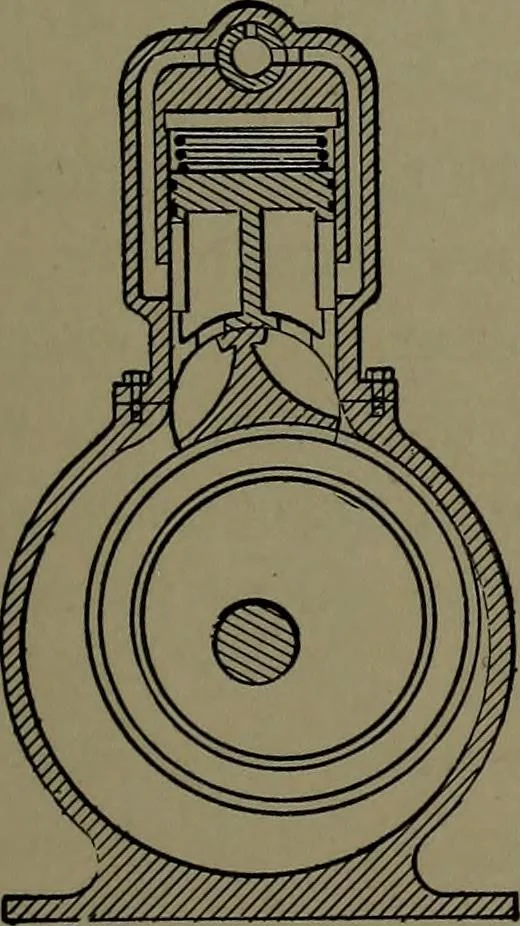 An illustration from Mechanical appliances, mechanical movements and novelties of construction; a complete work and a continuation, as a second volume, of the author's book entitled "Mechanical movements, powers and devices" ... including an explanatory chapter on the leading conceptions of perpetual motion existing during the past three centuries, 1914, leaf 110