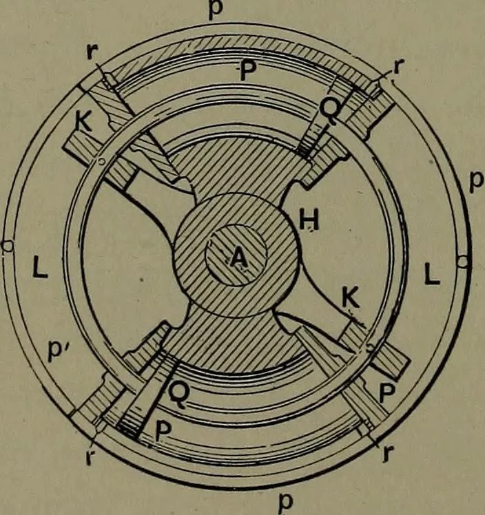 An illustration from Mechanical appliances, mechanical movements and novelties of construction; a complete work and a continuation, as a second volume, of the author's book entitled "Mechanical movements, powers and devices" ... including an explanatory chapter on the leading conceptions of perpetual motion existing during the past three centuries, 1914, leaf 111