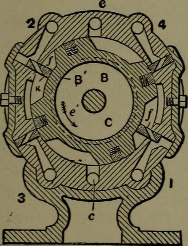 An illustration from Mechanical appliances, mechanical movements and novelties of construction; a complete work and a continuation, as a second volume, of the author's book entitled "Mechanical movements, powers and devices" ... including an explanatory chapter on the leading conceptions of perpetual motion existing during the past three centuries, 1914, leaf 112