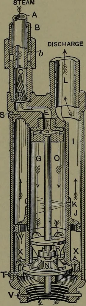 An illustration from Mechanical appliances, mechanical movements and novelties of construction; a complete work and a continuation, as a second volume, of the author's book entitled "Mechanical movements, powers and devices" ... including an explanatory chapter on the leading conceptions of perpetual motion existing during the past three centuries, 1914, leaf 113