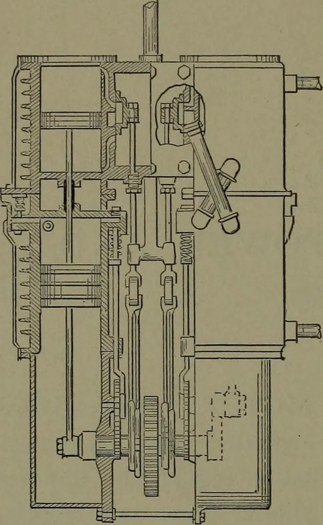 An illustration from Mechanical appliances, mechanical movements and novelties of construction; a complete work and a continuation, as a second volume, of the author's book entitled "Mechanical movements, powers and devices" ... including an explanatory chapter on the leading conceptions of perpetual motion existing during the past three centuries, 1914, leaf 117