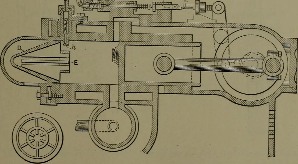 An illustration from Mechanical appliances, mechanical movements and novelties of construction; a complete work and a continuation, as a second volume, of the author's book entitled "Mechanical movements, powers and devices" ... including an explanatory chapter on the leading conceptions of perpetual motion existing during the past three centuries, 1914, leaf 118