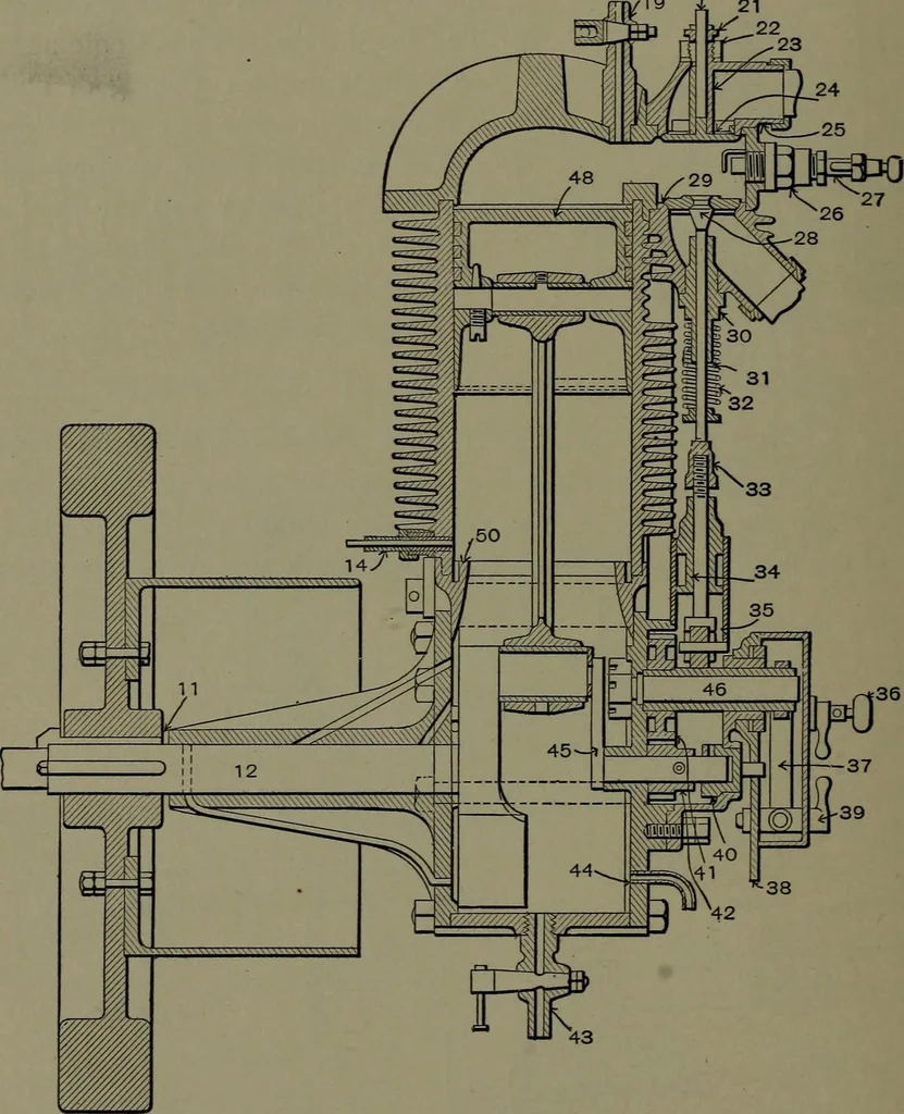 An illustration from Mechanical appliances, mechanical movements and novelties of construction; a complete work and a continuation, as a second volume, of the author's book entitled "Mechanical movements, powers and devices" ... including an explanatory chapter on the leading conceptions of perpetual motion existing during the past three centuries, 1914, leaf 119