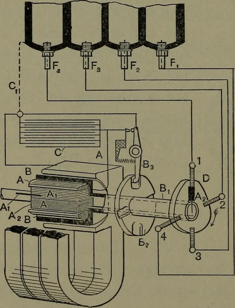 An illustration from Mechanical appliances, mechanical movements and novelties of construction; a complete work and a continuation, as a second volume, of the author's book entitled "Mechanical movements, powers and devices" ... including an explanatory chapter on the leading conceptions of perpetual motion existing during the past three centuries, 1914, leaf 121