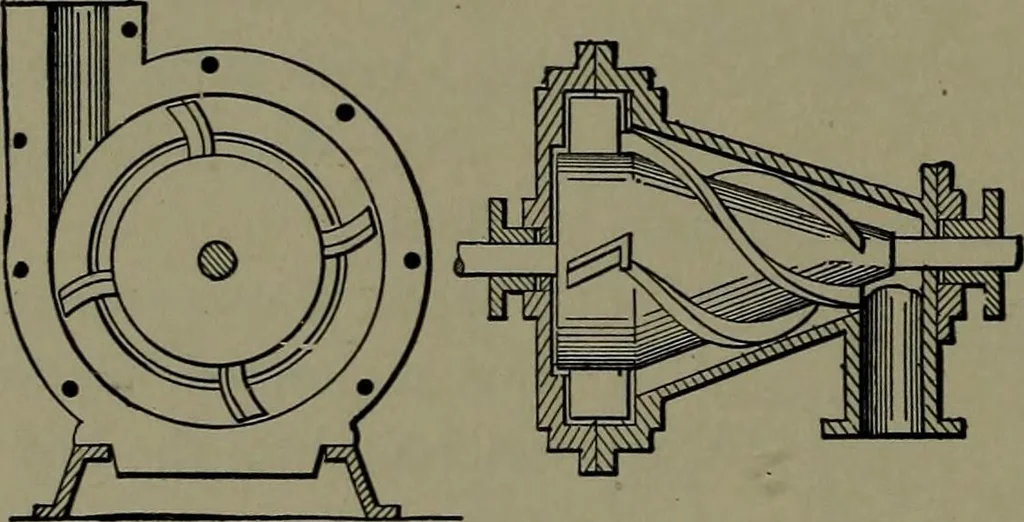 An illustration from Mechanical appliances, mechanical movements and novelties of construction; a complete work and a continuation, as a second volume, of the author's book entitled "Mechanical movements, powers and devices" ... including an explanatory chapter on the leading conceptions of perpetual motion existing during the past three centuries, 1914, leaf 127
