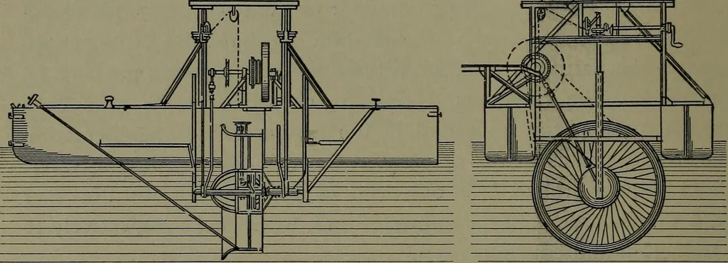 An illustration from Mechanical appliances, mechanical movements and novelties of construction; a complete work and a continuation, as a second volume, of the author's book entitled "Mechanical movements, powers and devices" ... including an explanatory chapter on the leading conceptions of perpetual motion existing during the past three centuries, 1914, leaf 129