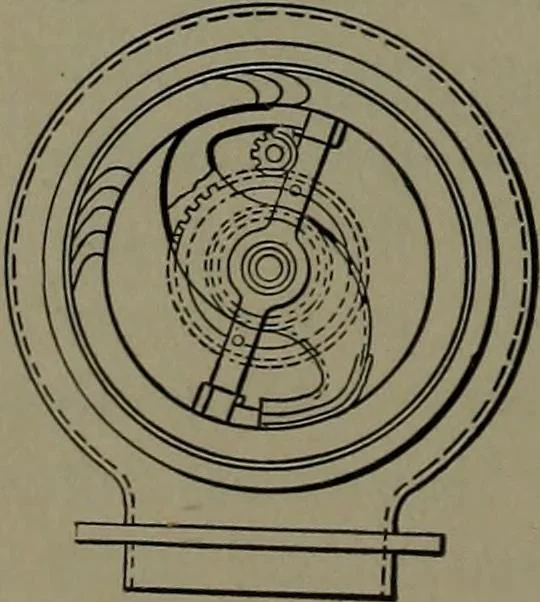 An illustration from Mechanical appliances, mechanical movements and novelties of construction; a complete work and a continuation, as a second volume, of the author's book entitled "Mechanical movements, powers and devices" ... including an explanatory chapter on the leading conceptions of perpetual motion existing during the past three centuries, 1914, leaf 129