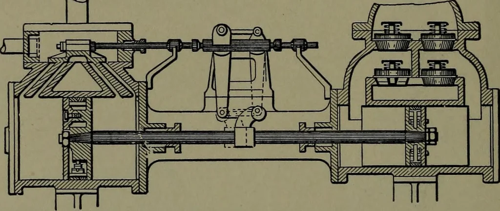 An illustration from Mechanical appliances, mechanical movements and novelties of construction; a complete work and a continuation, as a second volume, of the author's book entitled "Mechanical movements, powers and devices" ... including an explanatory chapter on the leading conceptions of perpetual motion existing during the past three centuries, 1914, leaf 131