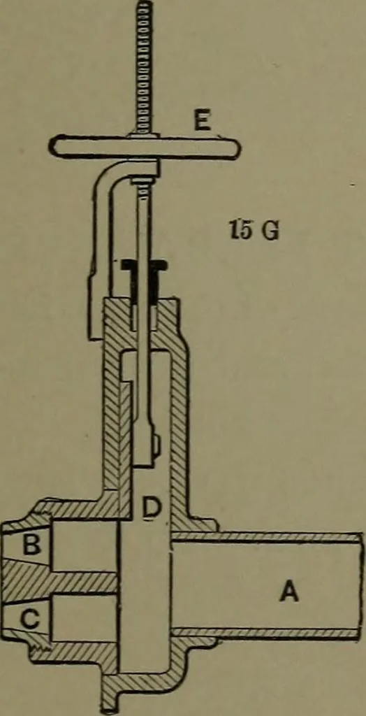 An illustration from Mechanical appliances, mechanical movements and novelties of construction; a complete work and a continuation, as a second volume, of the author's book entitled "Mechanical movements, powers and devices" ... including an explanatory chapter on the leading conceptions of perpetual motion existing during the past three centuries, 1914, leaf 132