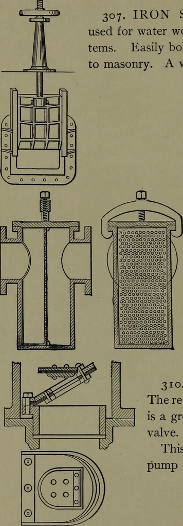 An illustration from Mechanical appliances, mechanical movements and novelties of construction; a complete work and a continuation, as a second volume, of the author's book entitled "Mechanical movements, powers and devices" ... including an explanatory chapter on the leading conceptions of perpetual motion existing during the past three centuries, 1914, leaf 133