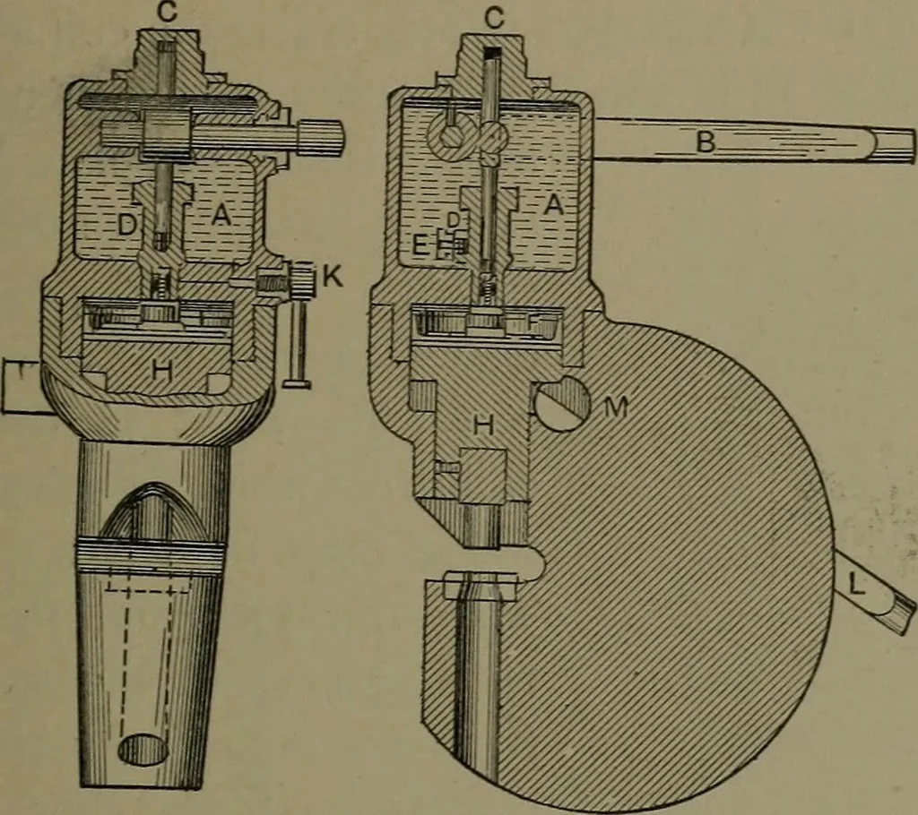 An illustration from Mechanical appliances, mechanical movements and novelties of construction; a complete work and a continuation, as a second volume, of the author's book entitled "Mechanical movements, powers and devices" ... including an explanatory chapter on the leading conceptions of perpetual motion existing during the past three centuries, 1914, leaf 136