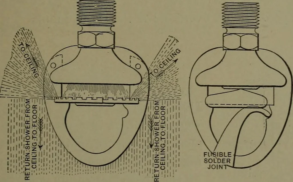 An illustration from Mechanical appliances, mechanical movements and novelties of construction; a complete work and a continuation, as a second volume, of the author's book entitled "Mechanical movements, powers and devices" ... including an explanatory chapter on the leading conceptions of perpetual motion existing during the past three centuries, 1914, leaf 136