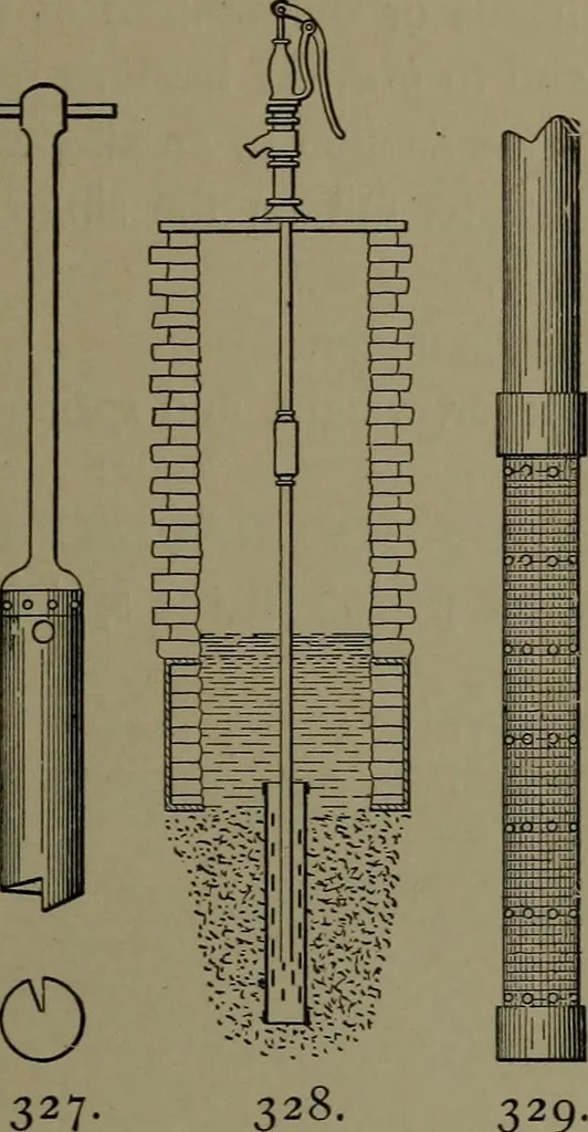 An illustration from Mechanical appliances, mechanical movements and novelties of construction; a complete work and a continuation, as a second volume, of the author's book entitled "Mechanical movements, powers and devices" ... including an explanatory chapter on the leading conceptions of perpetual motion existing during the past three centuries, 1914, leaf 138