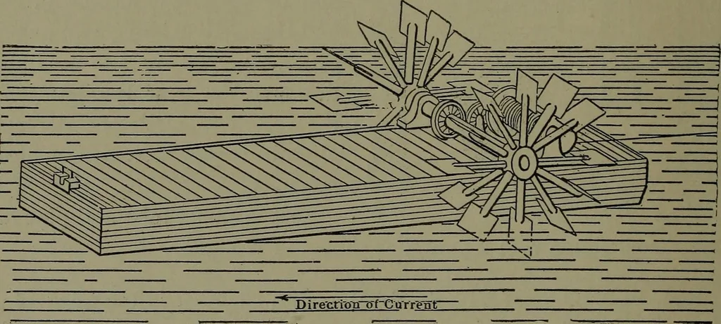 An illustration from Mechanical appliances, mechanical movements and novelties of construction; a complete work and a continuation, as a second volume, of the author's book entitled "Mechanical movements, powers and devices" ... including an explanatory chapter on the leading conceptions of perpetual motion existing during the past three centuries, 1914, leaf 139