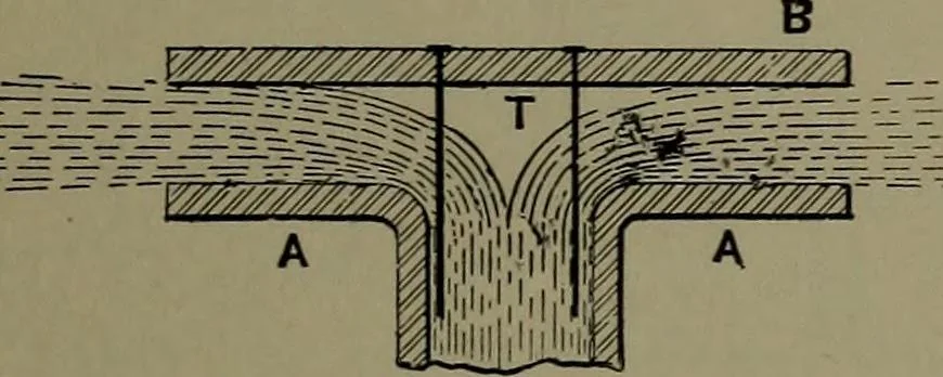 An illustration from Mechanical appliances, mechanical movements and novelties of construction; a complete work and a continuation, as a second volume, of the author's book entitled "Mechanical movements, powers and devices" ... including an explanatory chapter on the leading conceptions of perpetual motion existing during the past three centuries, 1914, leaf 142
