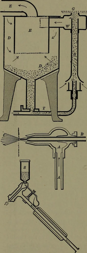 An illustration from Mechanical appliances, mechanical movements and novelties of construction; a complete work and a continuation, as a second volume, of the author's book entitled "Mechanical movements, powers and devices" ... including an explanatory chapter on the leading conceptions of perpetual motion existing during the past three centuries, 1914, leaf 145