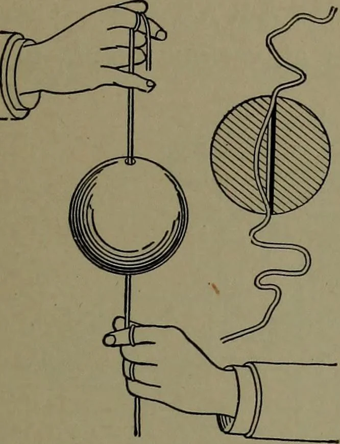 An illustration from Mechanical appliances, mechanical movements and novelties of construction; a complete work and a continuation, as a second volume, of the author's book entitled "Mechanical movements, powers and devices" ... including an explanatory chapter on the leading conceptions of perpetual motion existing during the past three centuries, 1914, leaf 146