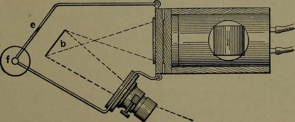 An illustration from Mechanical appliances, mechanical movements and novelties of construction; a complete work and a continuation, as a second volume, of the author's book entitled "Mechanical movements, powers and devices" ... including an explanatory chapter on the leading conceptions of perpetual motion existing during the past three centuries, 1914, leaf 146