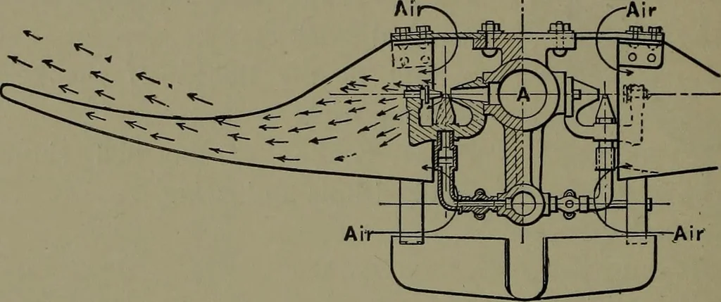 An illustration from Mechanical appliances, mechanical movements and novelties of construction; a complete work and a continuation, as a second volume, of the author's book entitled "Mechanical movements, powers and devices" ... including an explanatory chapter on the leading conceptions of perpetual motion existing during the past three centuries, 1914, leaf 147