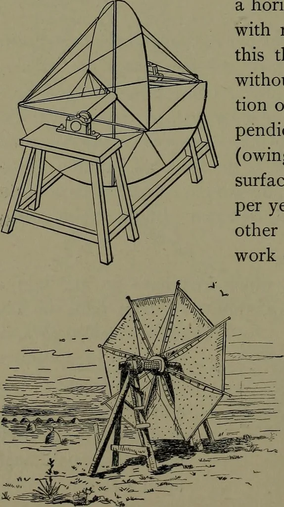 An illustration from Mechanical appliances, mechanical movements and novelties of construction; a complete work and a continuation, as a second volume, of the author's book entitled "Mechanical movements, powers and devices" ... including an explanatory chapter on the leading conceptions of perpetual motion existing during the past three centuries, 1914, leaf 147