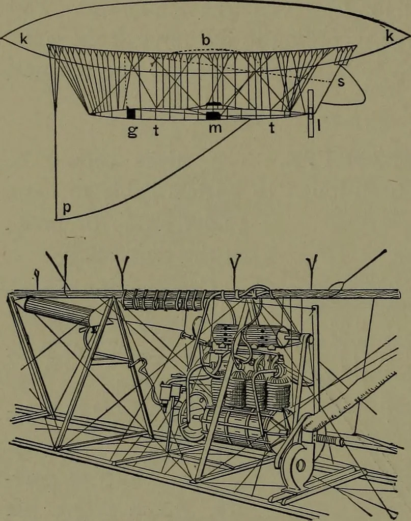 An illustration from Mechanical appliances, mechanical movements and novelties of construction; a complete work and a continuation, as a second volume, of the author's book entitled "Mechanical movements, powers and devices" ... including an explanatory chapter on the leading conceptions of perpetual motion existing during the past three centuries, 1914, leaf 151
