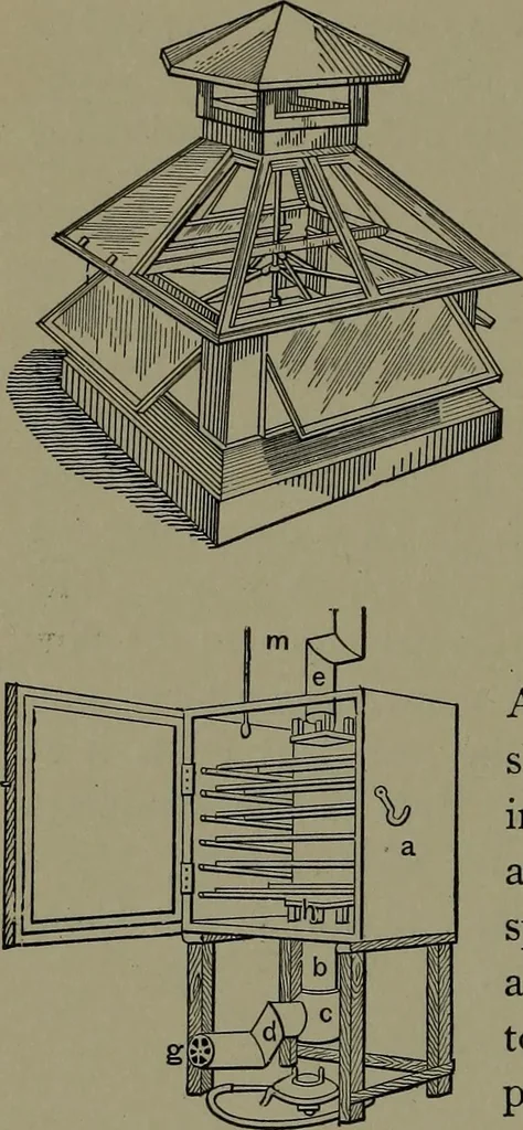 An illustration from Mechanical appliances, mechanical movements and novelties of construction; a complete work and a continuation, as a second volume, of the author's book entitled "Mechanical movements, powers and devices" ... including an explanatory chapter on the leading conceptions of perpetual motion existing during the past three centuries, 1914, leaf 155
