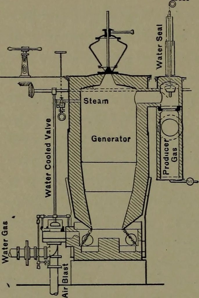 An illustration from Mechanical appliances, mechanical movements and novelties of construction; a complete work and a continuation, as a second volume, of the author's book entitled "Mechanical movements, powers and devices" ... including an explanatory chapter on the leading conceptions of perpetual motion existing during the past three centuries, 1914, leaf 161