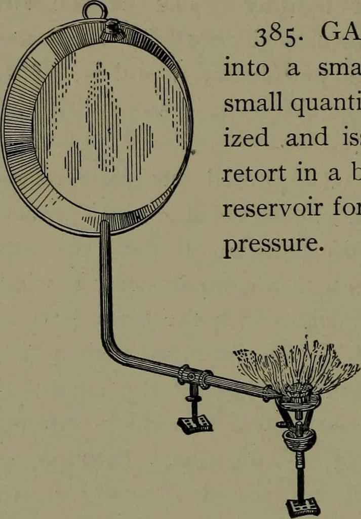 An illustration from Mechanical appliances, mechanical movements and novelties of construction; a complete work and a continuation, as a second volume, of the author's book entitled "Mechanical movements, powers and devices" ... including an explanatory chapter on the leading conceptions of perpetual motion existing during the past three centuries, 1914, leaf 163