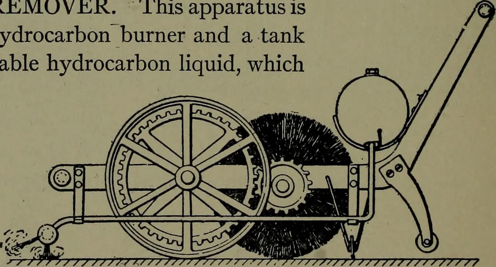 An illustration from Mechanical appliances, mechanical movements and novelties of construction; a complete work and a continuation, as a second volume, of the author's book entitled "Mechanical movements, powers and devices" ... including an explanatory chapter on the leading conceptions of perpetual motion existing during the past three centuries, 1914, leaf 165